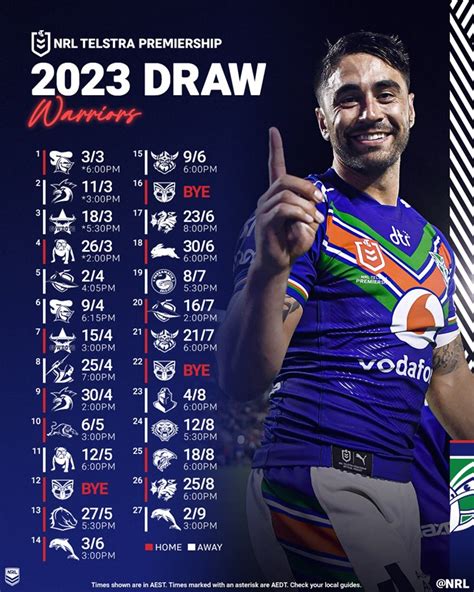 warriors draw for 2023